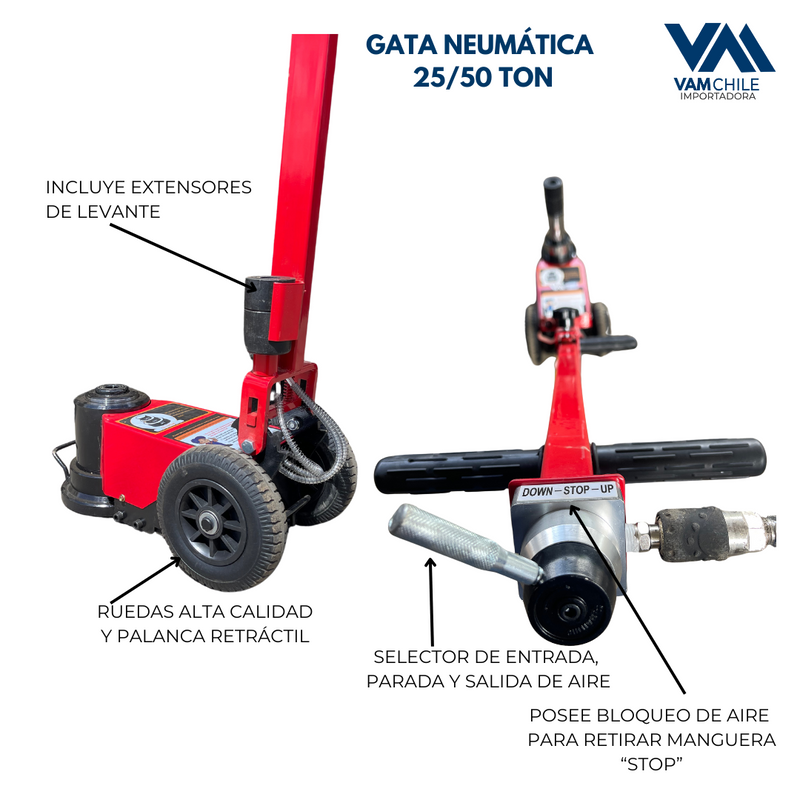 Pack de Gatas Neumáticas 3Ton + 25/50 Ton