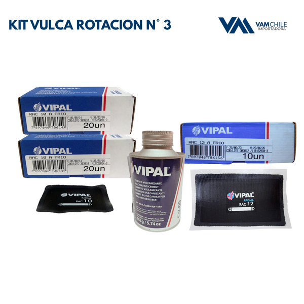 Kit Rotación N°3