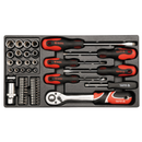 Caja de Herramientas 80 Piezas YATO