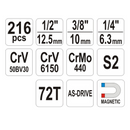 Juego de Dados 216 Piezas  1/4 ", 3/8" Y 1/2