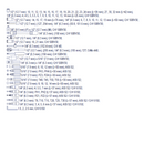 Juego de Dados 1/2 - 1/4 - 94 Piezas YATO