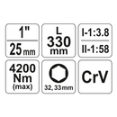 Multiplicador de Torque 1:58 - YATO